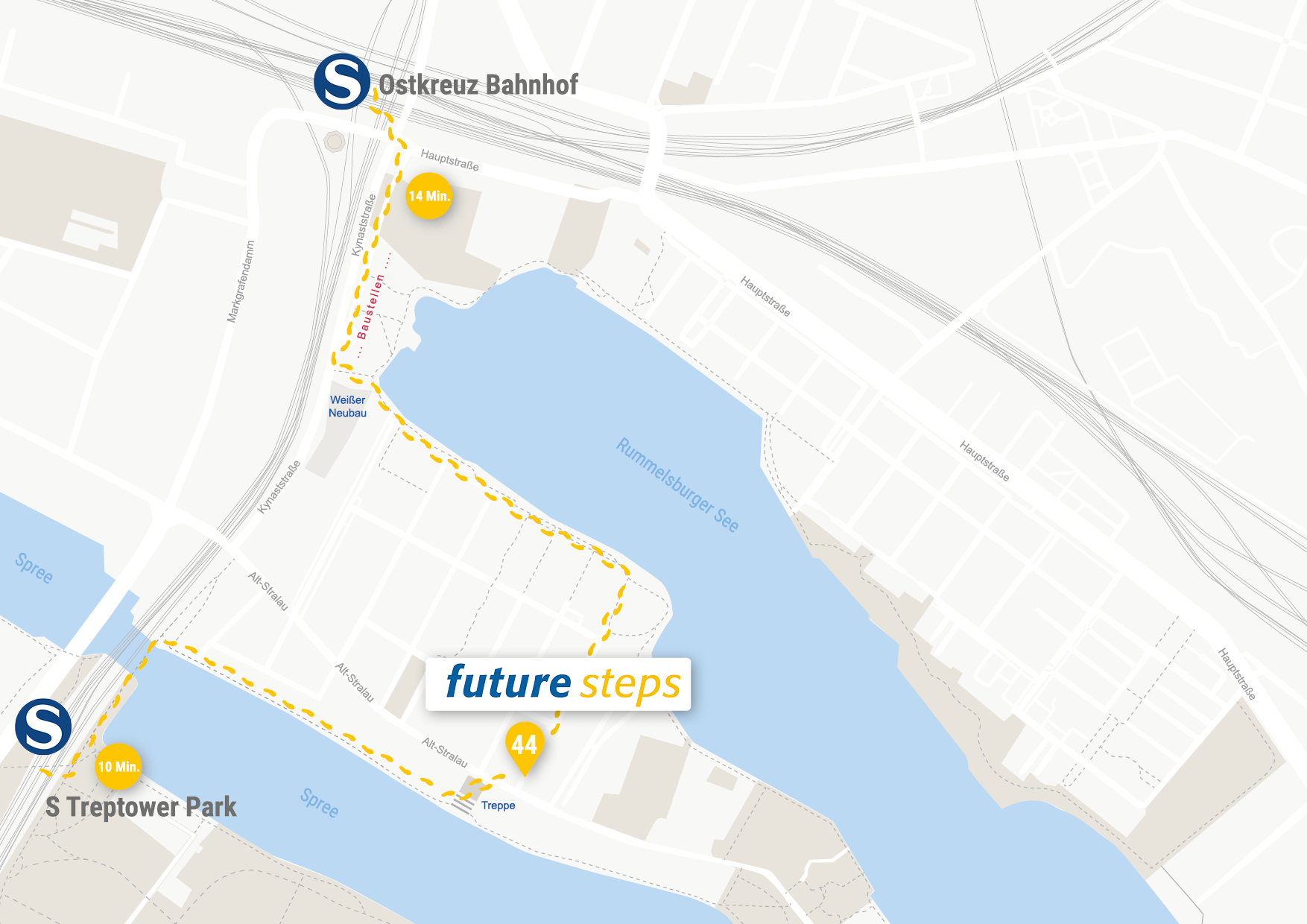 Werbeschreibung vom Ostkreuz und vom Treptower Park